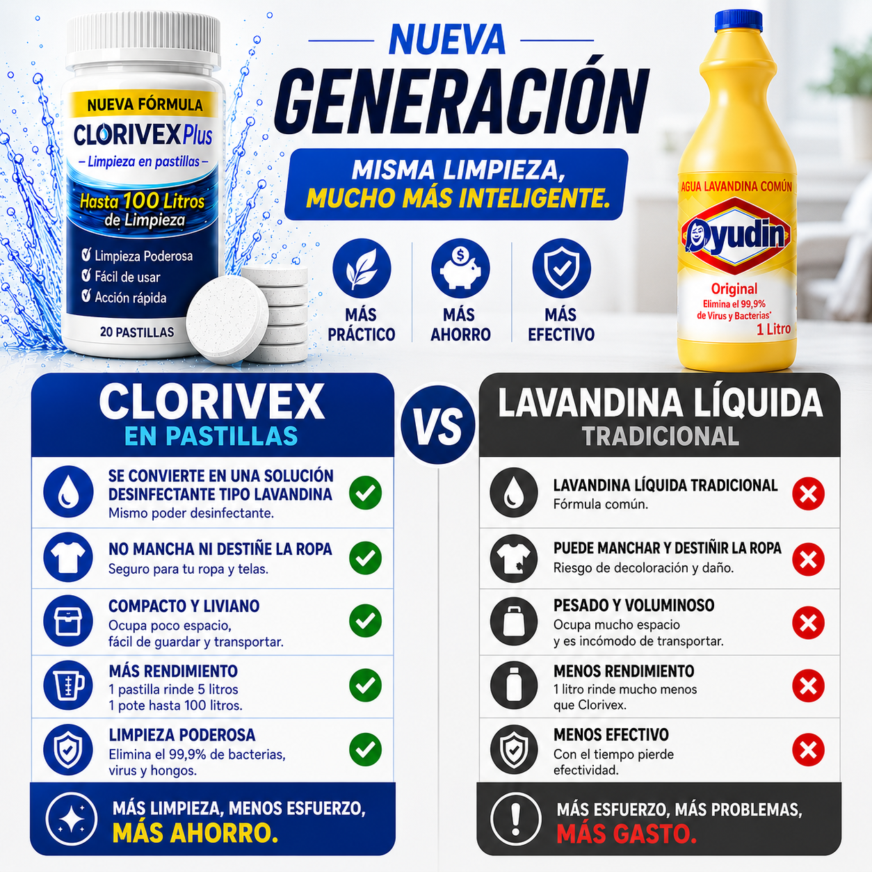 Clorivex - 100 litros de limpieza
