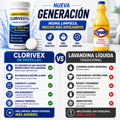 Clorivex - 100 litros de limpieza