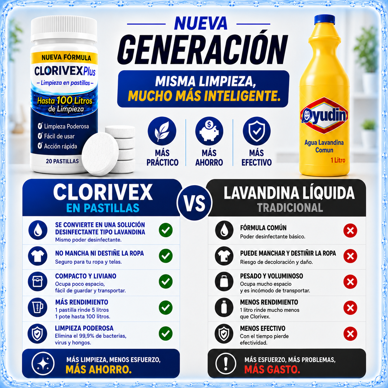 Clorivex - 100 litros de limpieza